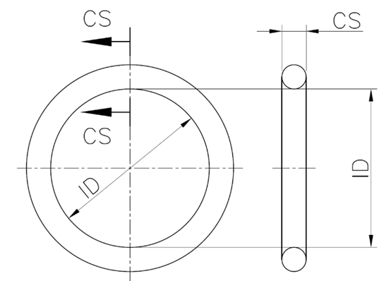 JIS B2401-P Series O-Rings (Dynamic seal)